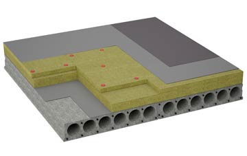 considerations of Duntisbourne Rouse flat roofing insulation